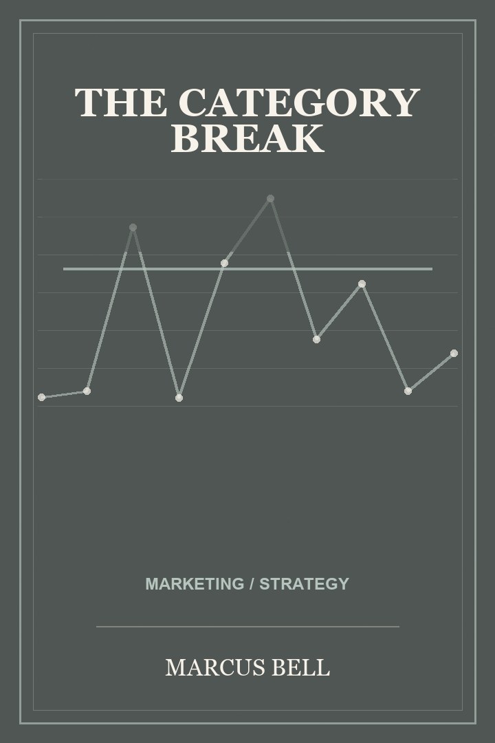 Book cover for The Category Break by Marcus Bell